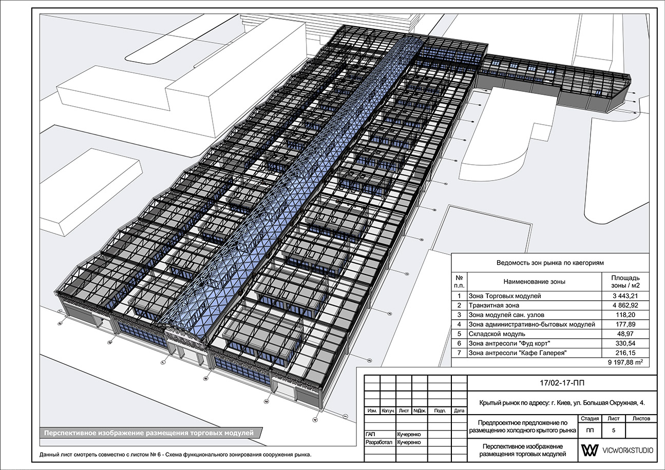 Conceptual design of the covered market – BIM model - view #2